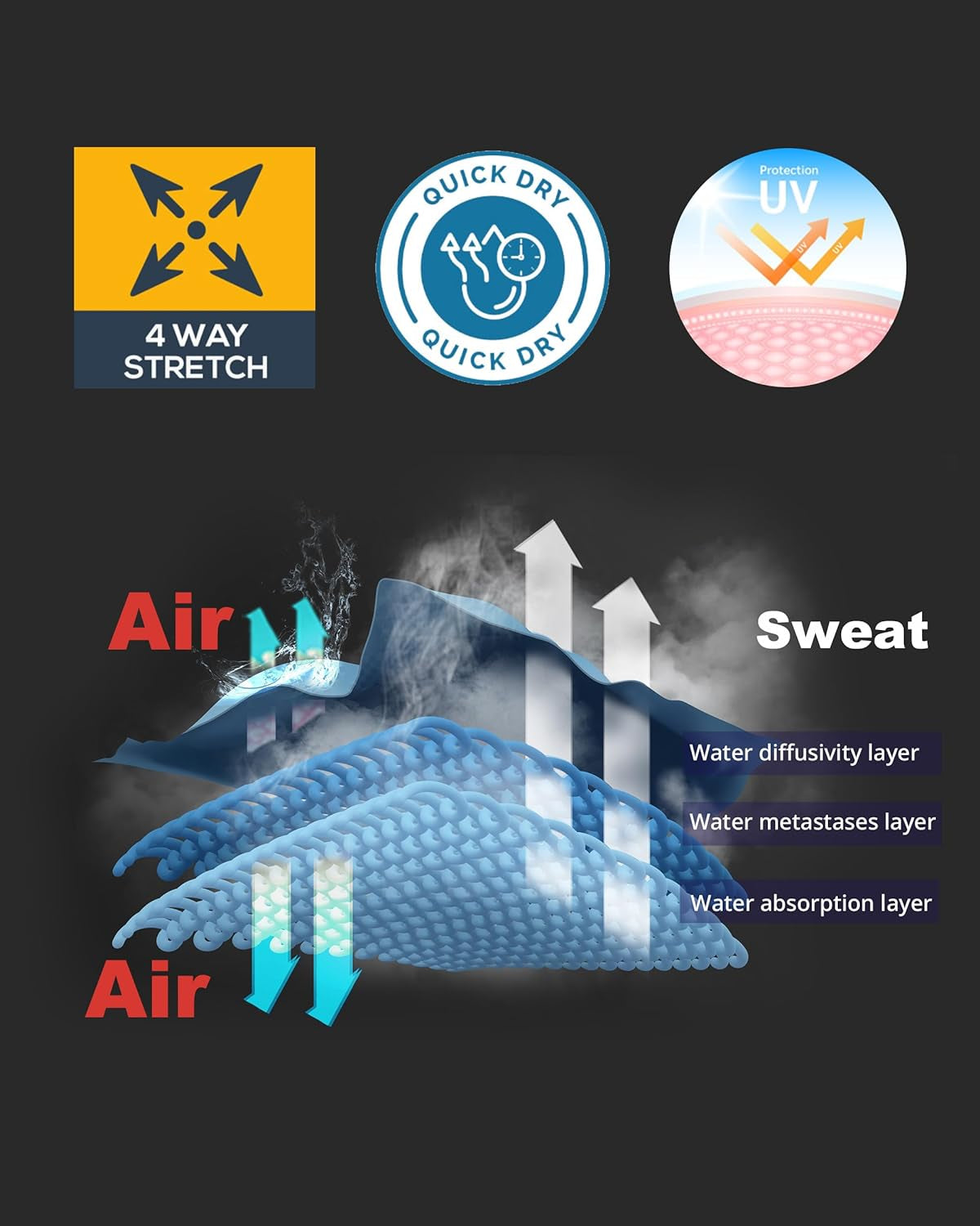 2 or 1 Pack Men'S Hooded Tank Tops Bodybuilding Muscle Cut off T Shirt Sleeveless Gym Training Hoodies Workout Dry