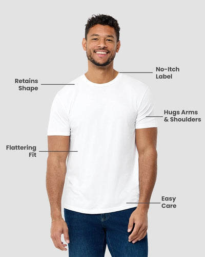 Men'S T-Shirts Soft Cotton Blend Crew Neck Tee S - 4XL Athletic Fit Plain Basic T-Shirt for Men